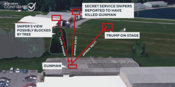 Tree may have blocked snipers’ view of Trump rally gunman, maps show ...