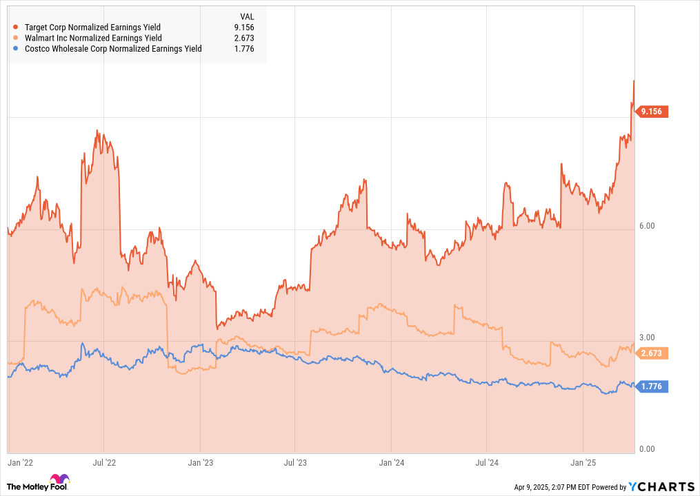 1 Magnificent S&P 500 Dividend Stock Down 49% to Buy and Hold Forever