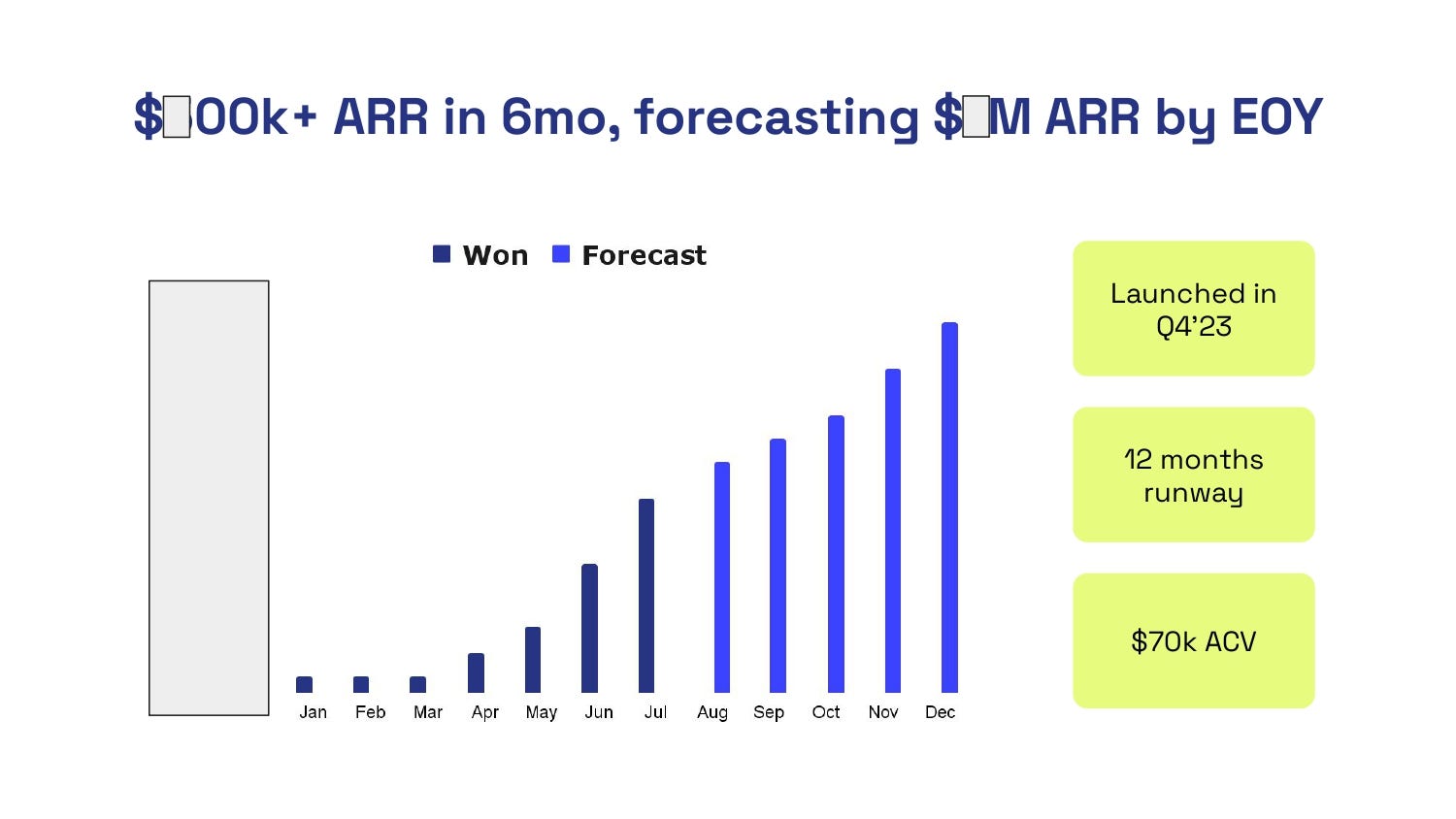 Paramark pitch deck