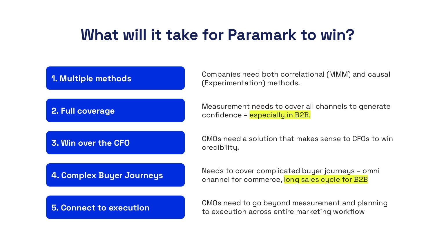 Paramark pitch deck