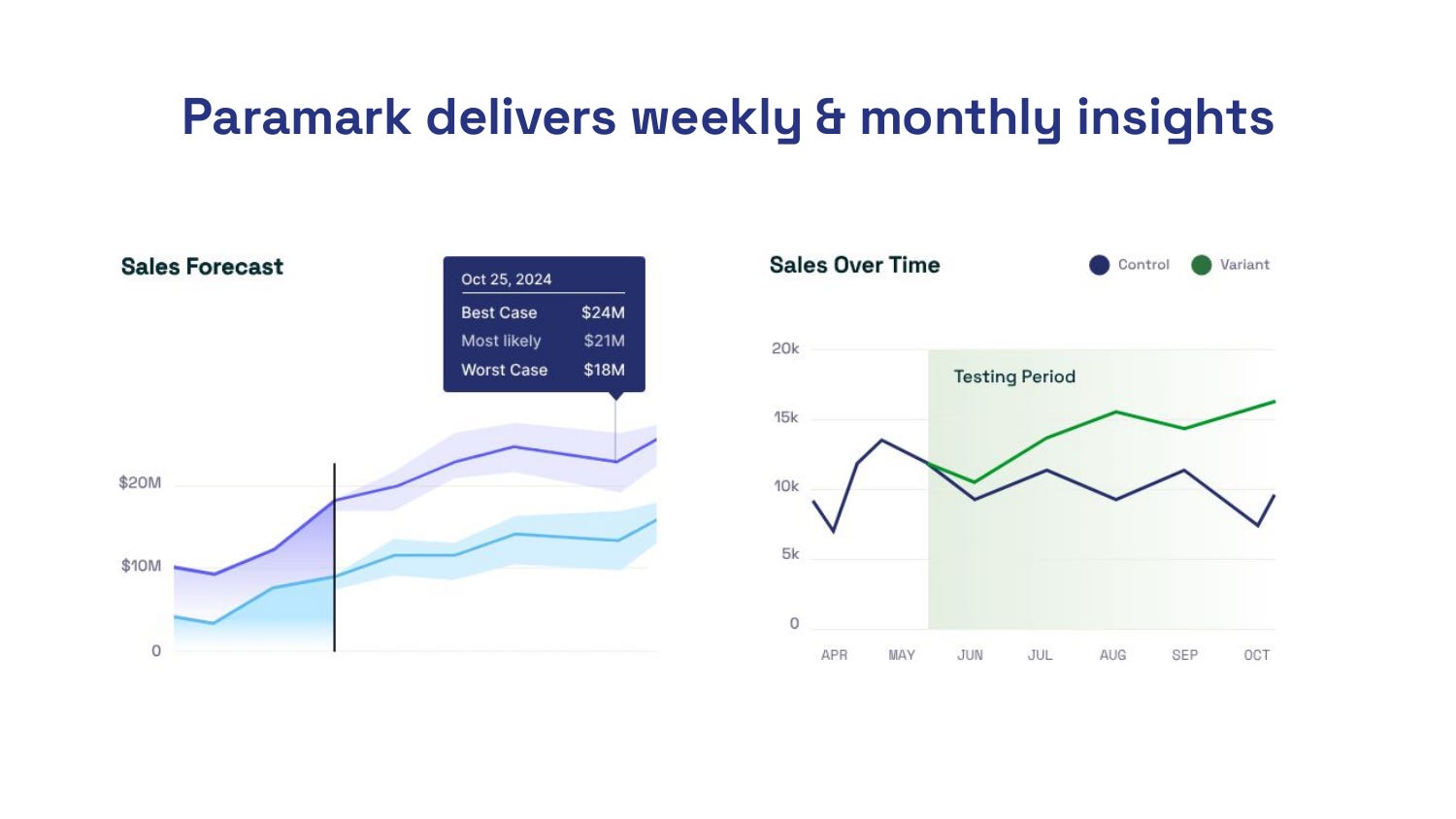Paramark pitch deck