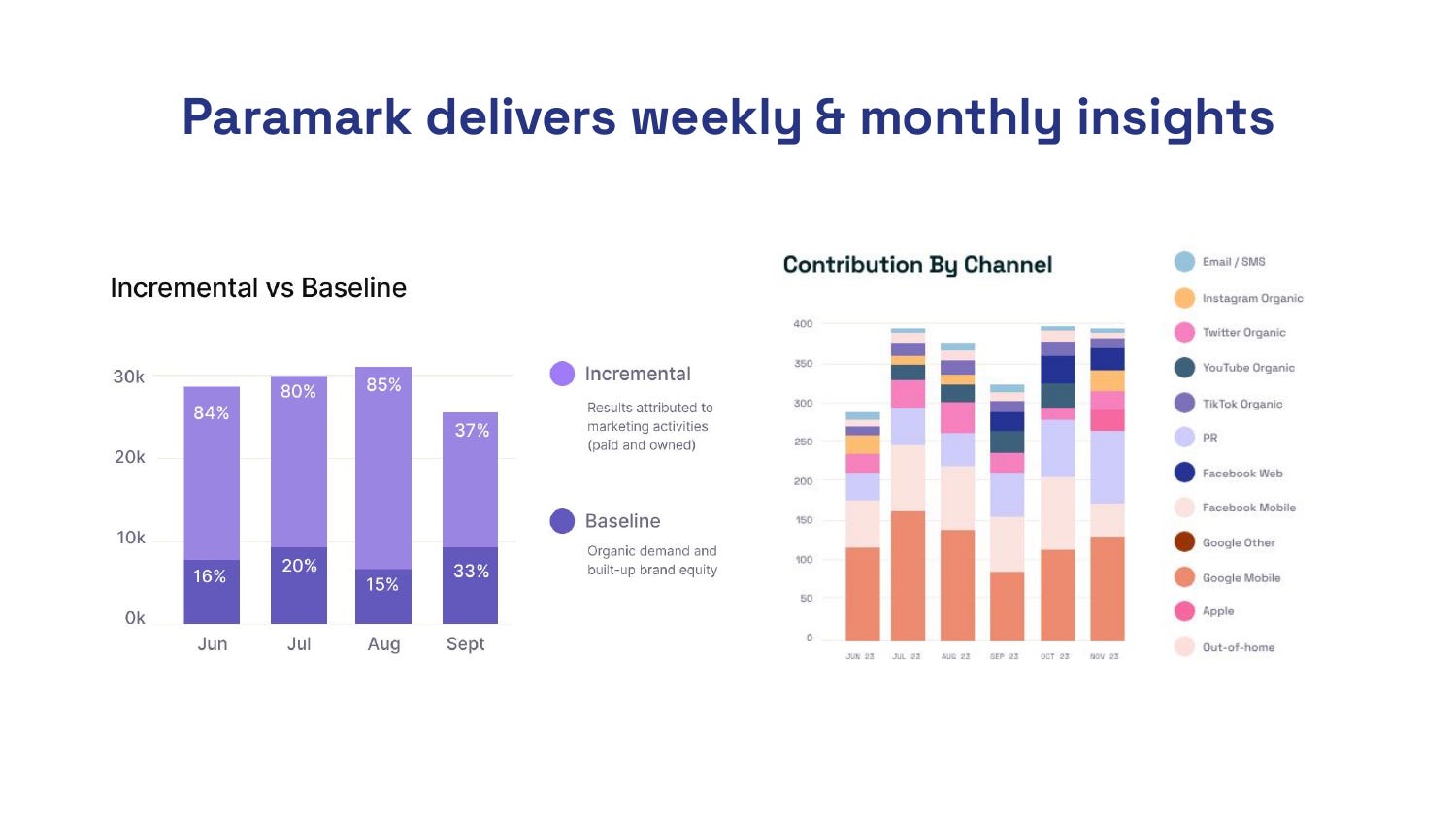 Paramark pitch deck