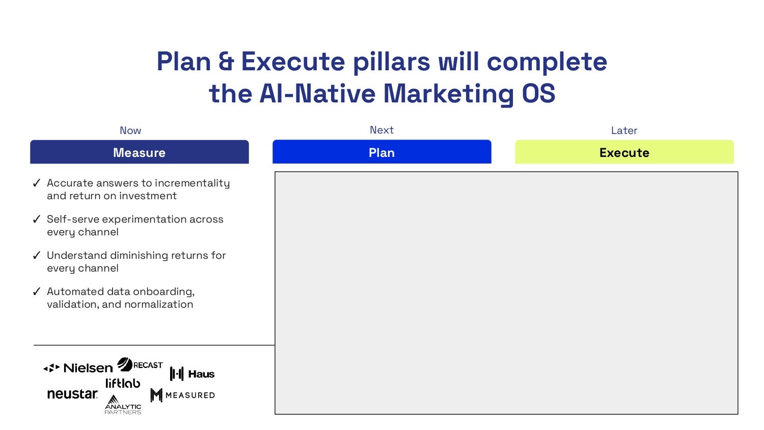 Paramark pitch deck