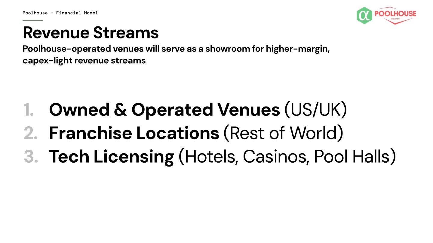 Poolhouse deal memo slide 21