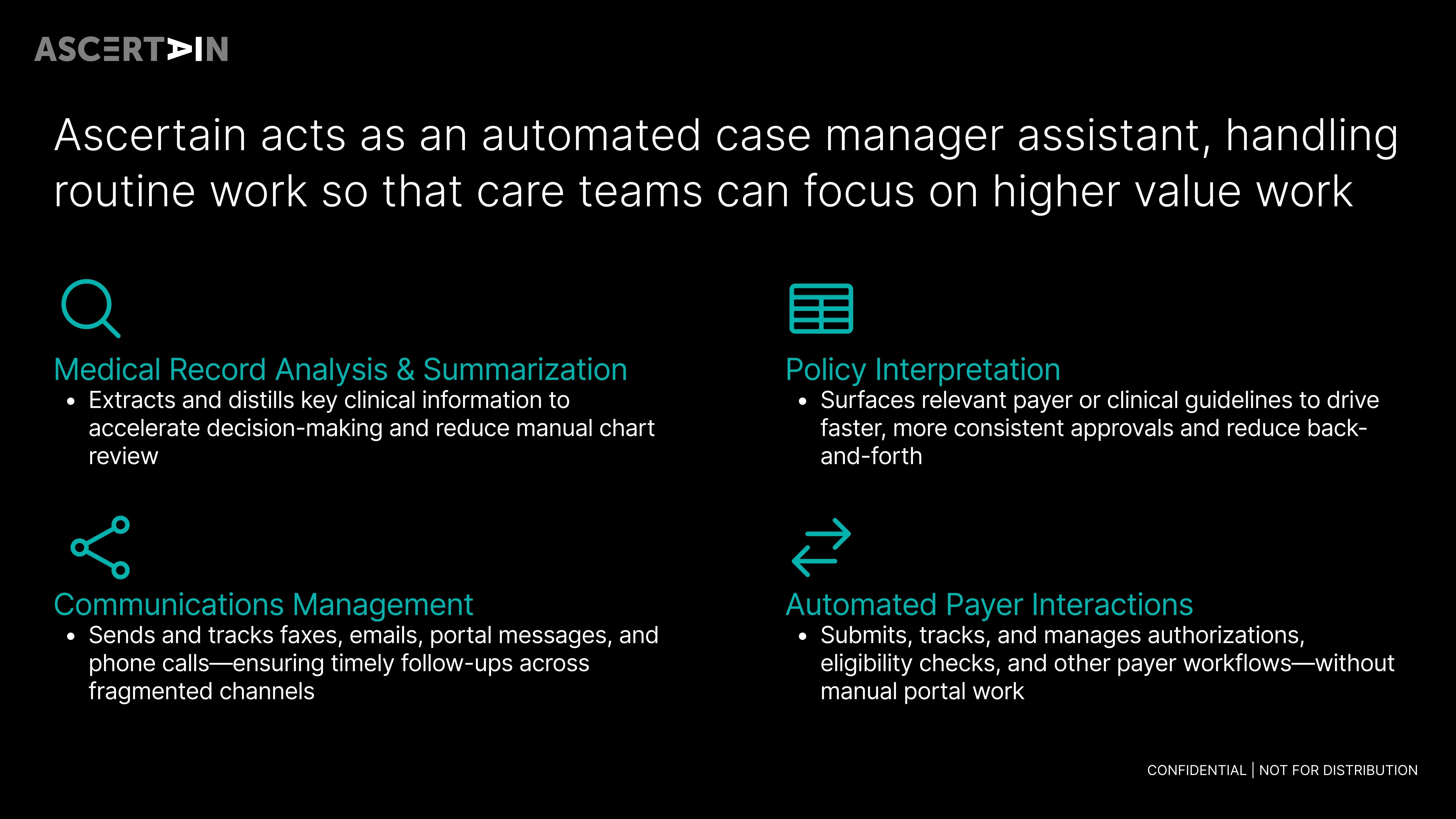 Ascertain pitch deck slide 5 — Ascertain acts as an automated case manager assistant, handling routine work so that care teams can focus on higher value work