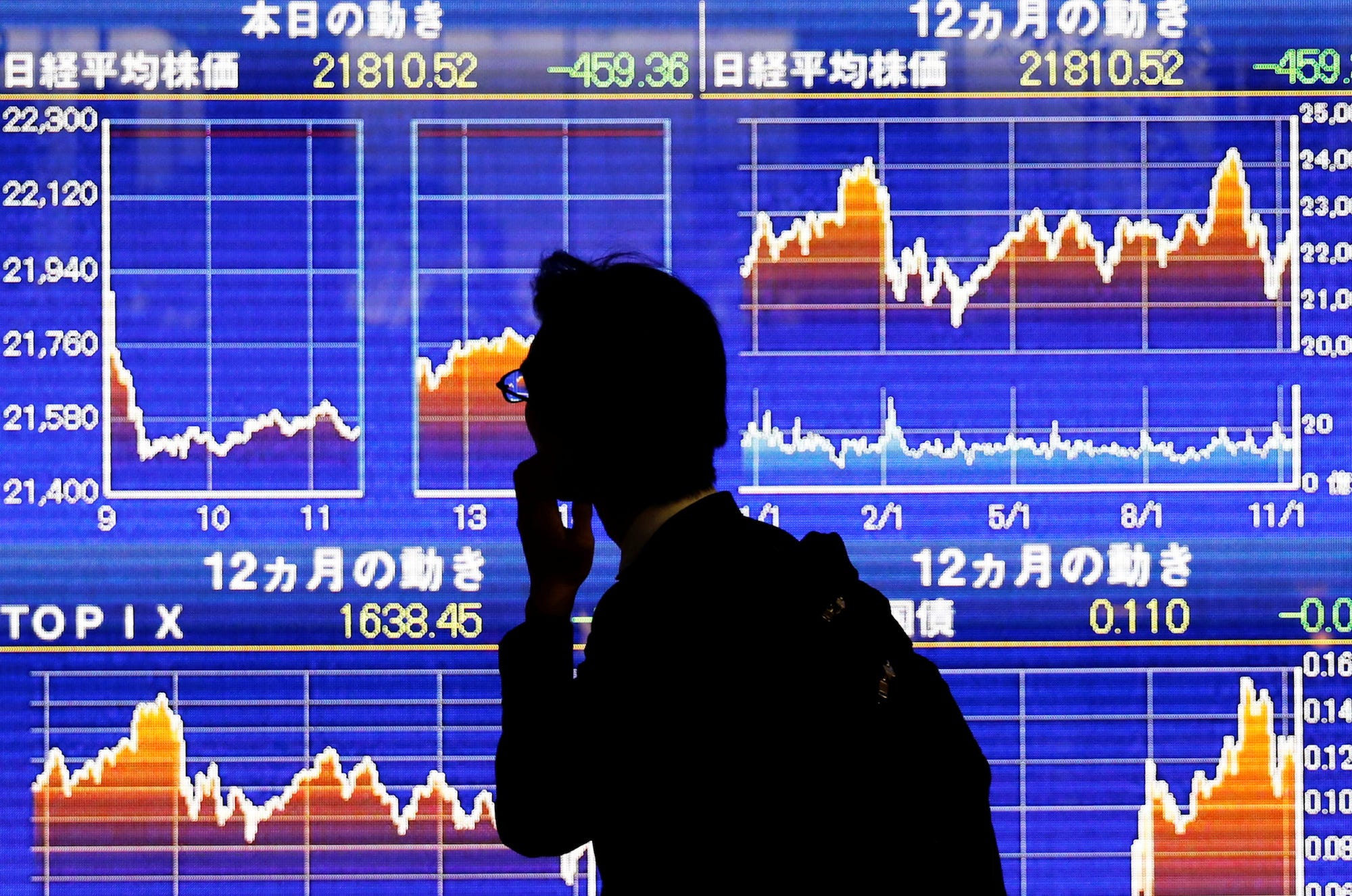 japanese stocks