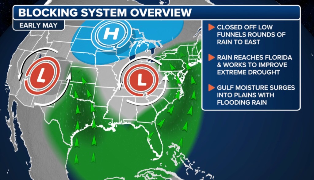 A weather forecast map for the week ahead.