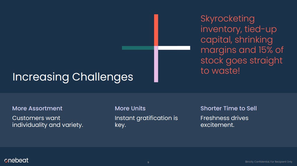Onebeat pitch deck describes retailers' inventory challenges