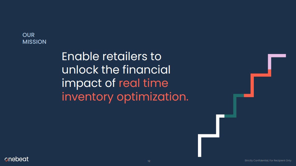 Onebeat pitch deck describes its mission of unlocking real-time inventory optimization