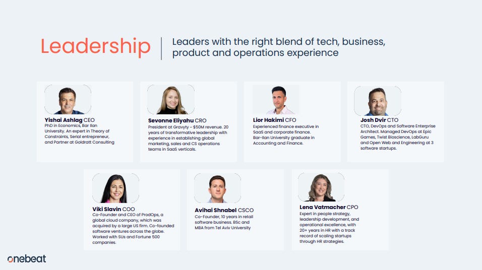 Onebeat pitch deck shows bios of leadership team including CEO, CRO, CFO