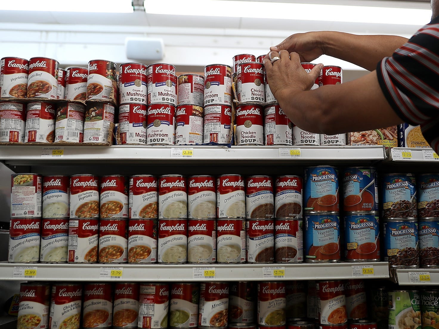 Campbell's Soup