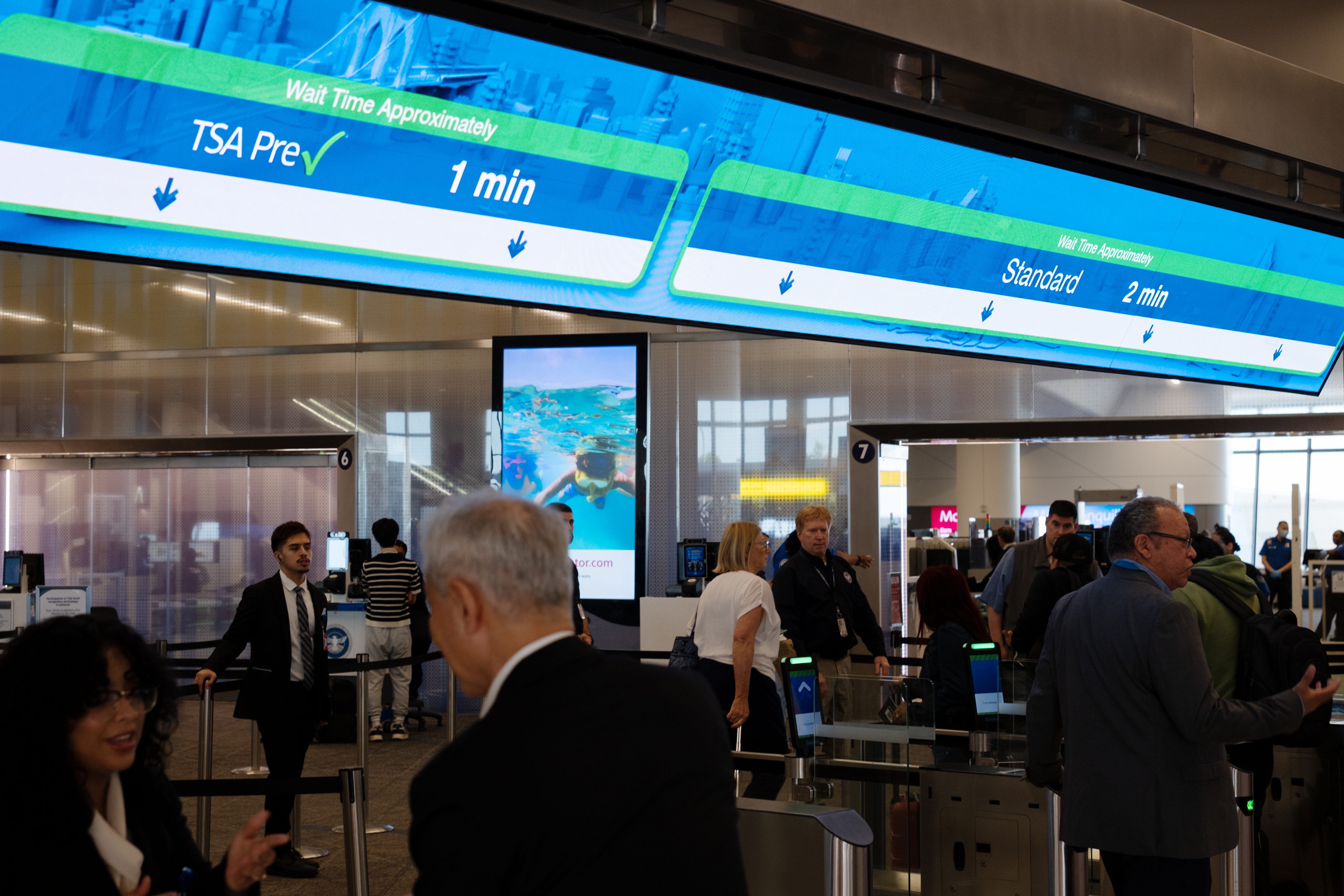Wait times at the airport