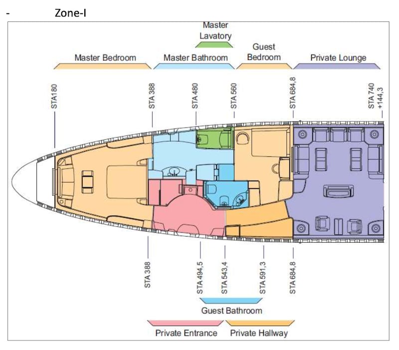The aircraft specification summary included a detailed blueprint of the jumbo jet's layout.