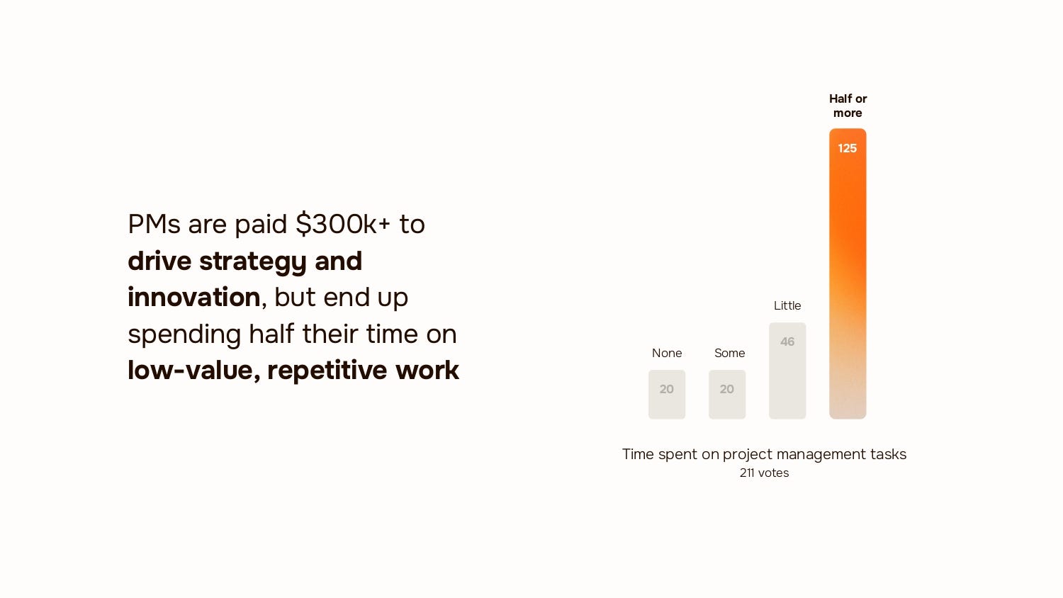 ThriveAI pitch deck