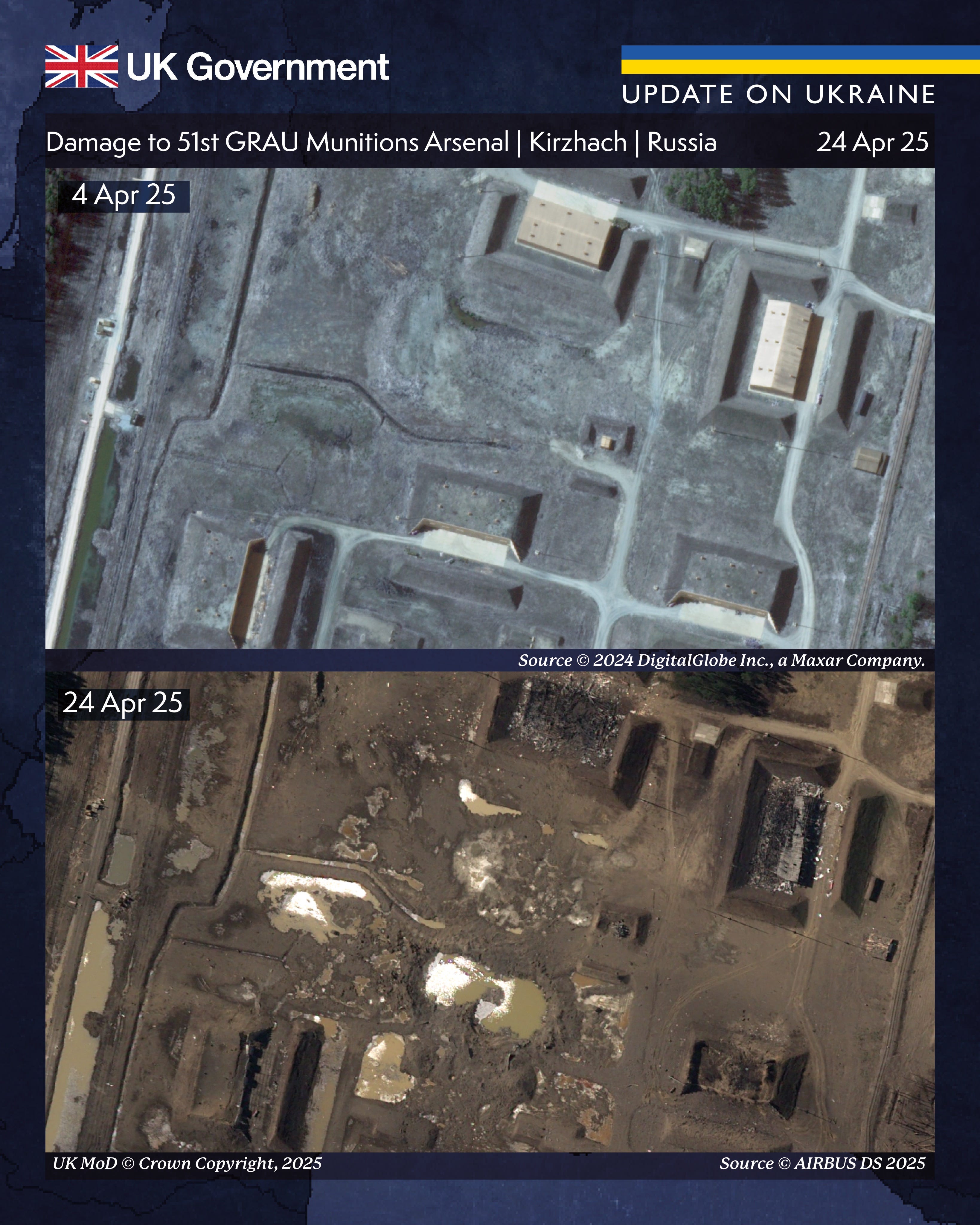 Comparison satellite photos show the GRAU arsenal undamaged, followed by the facility filled with craters and ruined buildings.