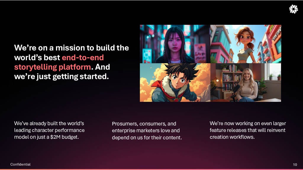 We're on a mission to build the world's best end-to-end storytelling platform. And we're just getting started.