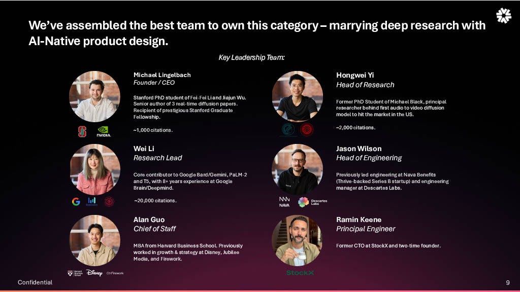 We've assembled the best team to own this category — marrying deep research with AI-Native product design.