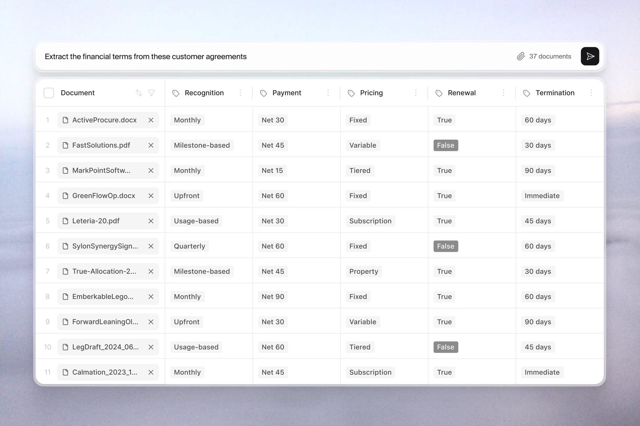 A screenshot of Legora's platform shows an AI-generated table.