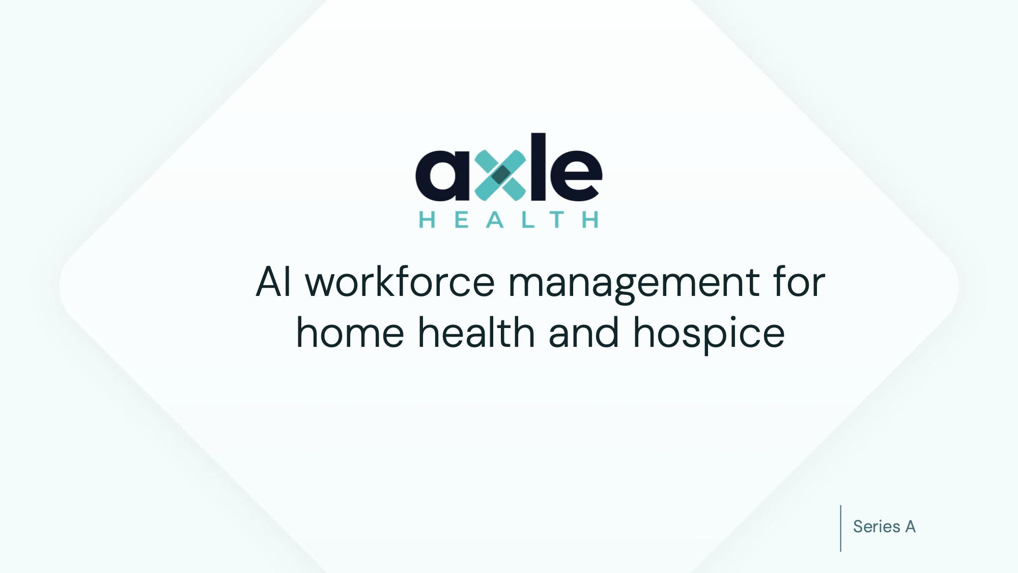 Axle Health pitch deck slide 1 — AI workforce management for home health and hospice