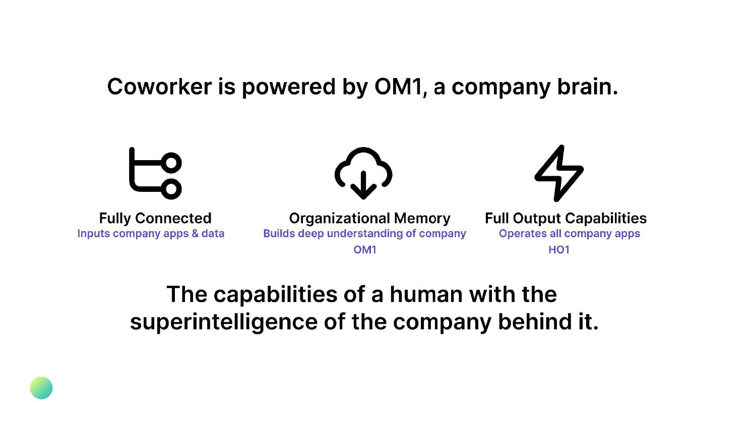 Coworker pitch deck