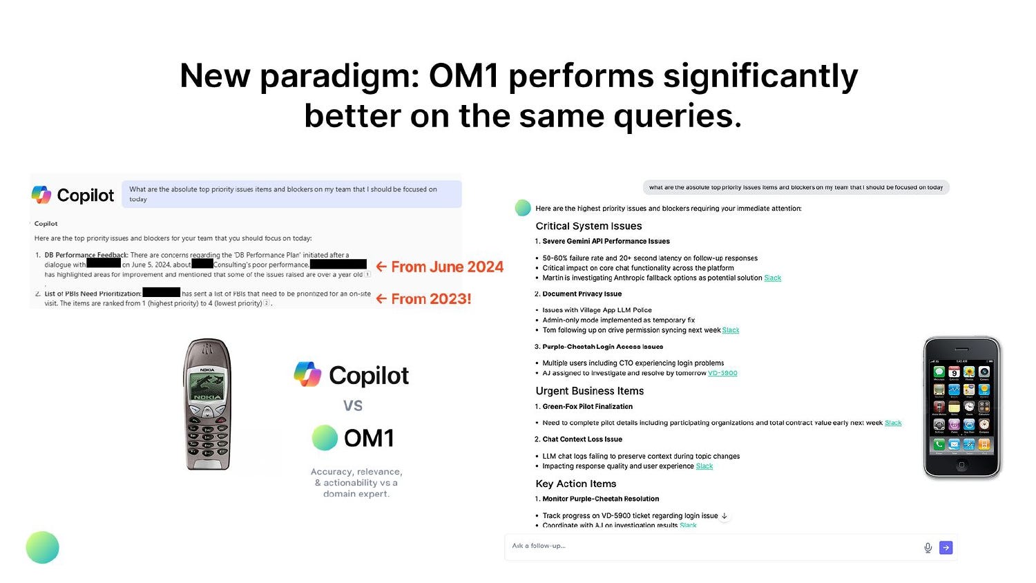 Coworker pitch deck