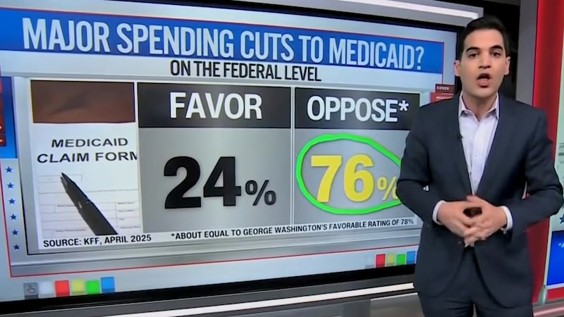 Harry Enten presenting Medicaid polling data on CNN.