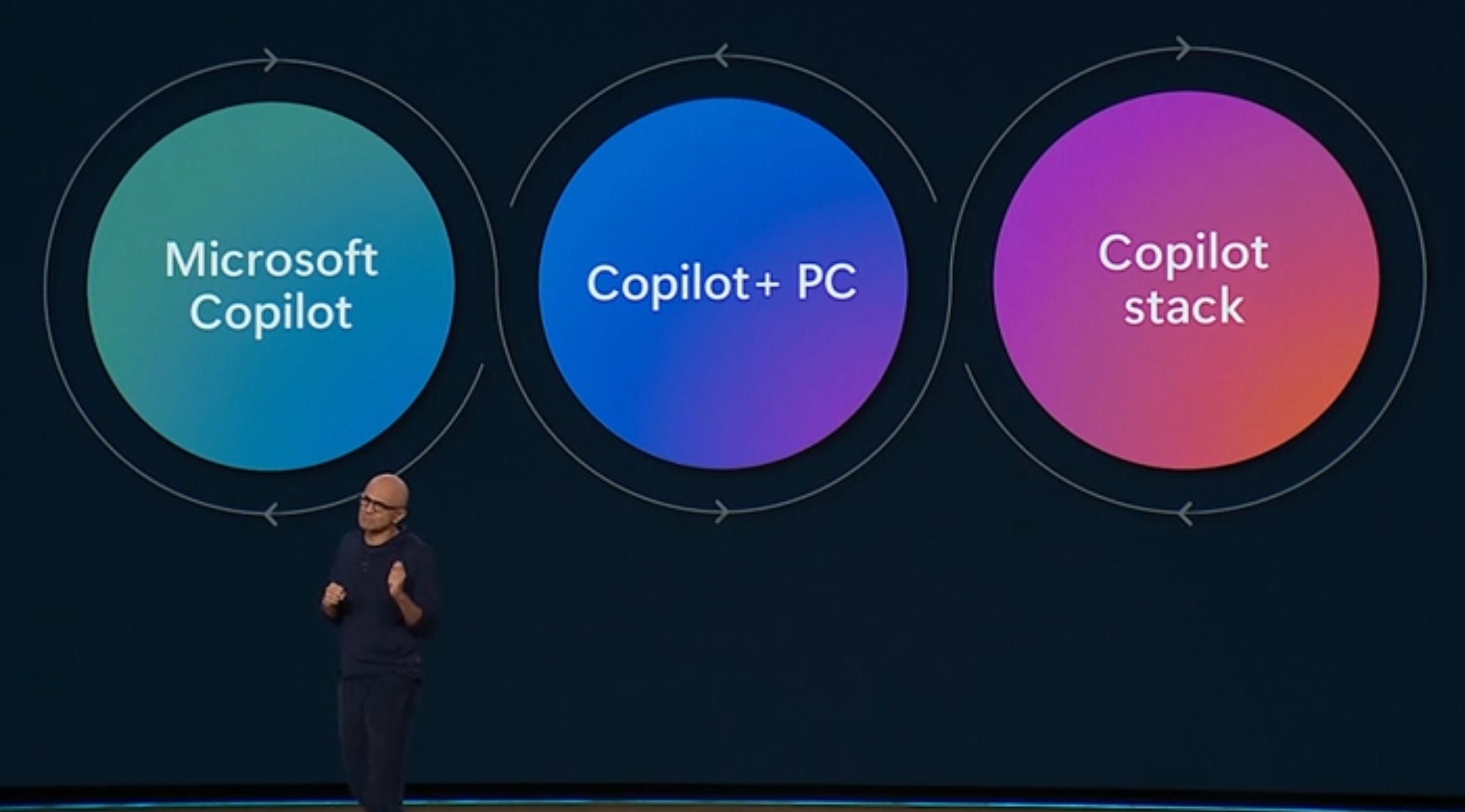 Microsoft Copilot