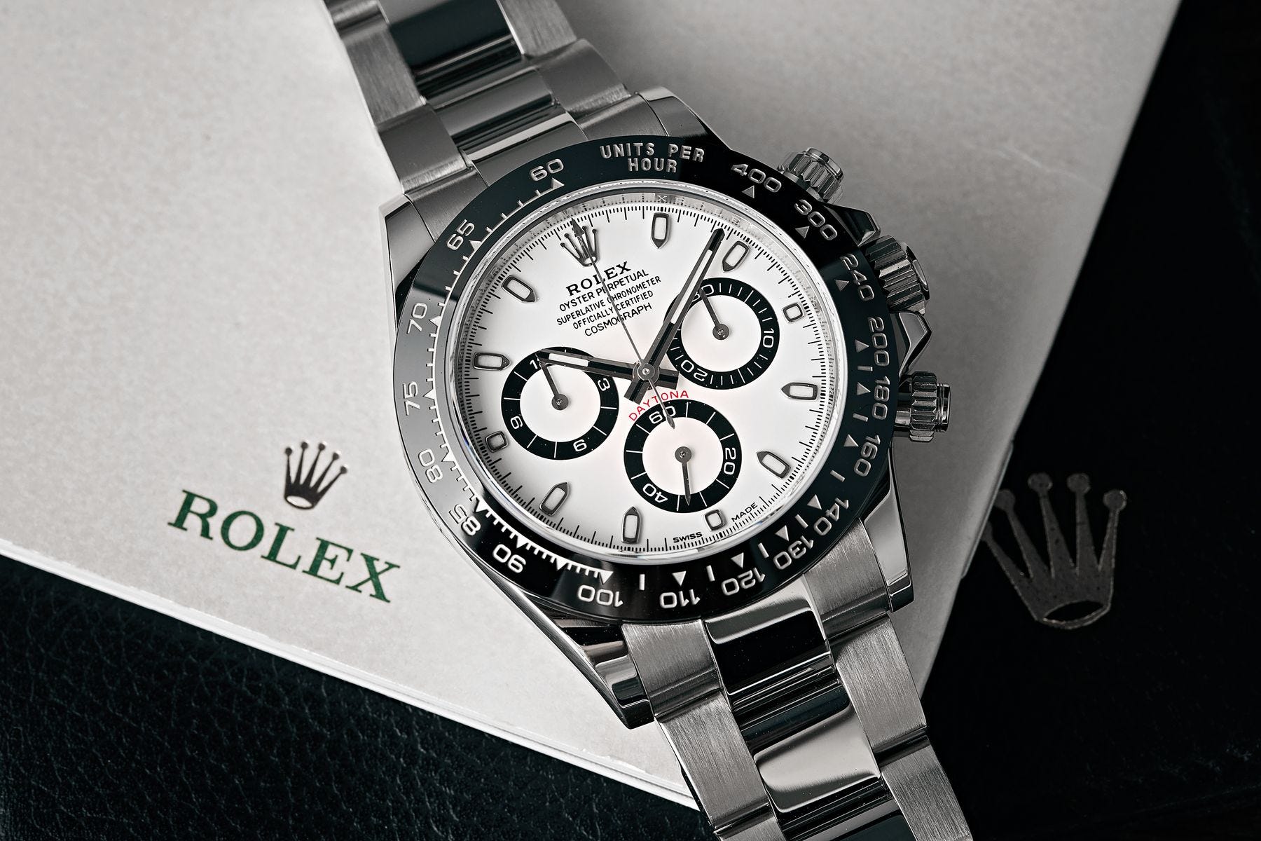 Rolex Daytona Panda