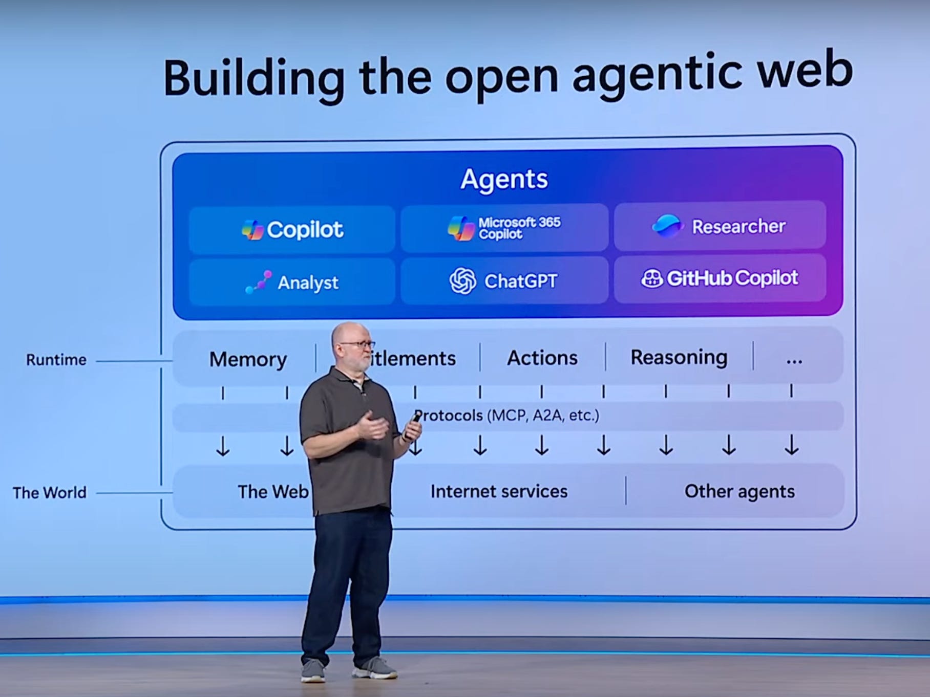 Microsoft CTO Kevin Scott talks about the growth of AI agent use at the Build 2025 developer conference.