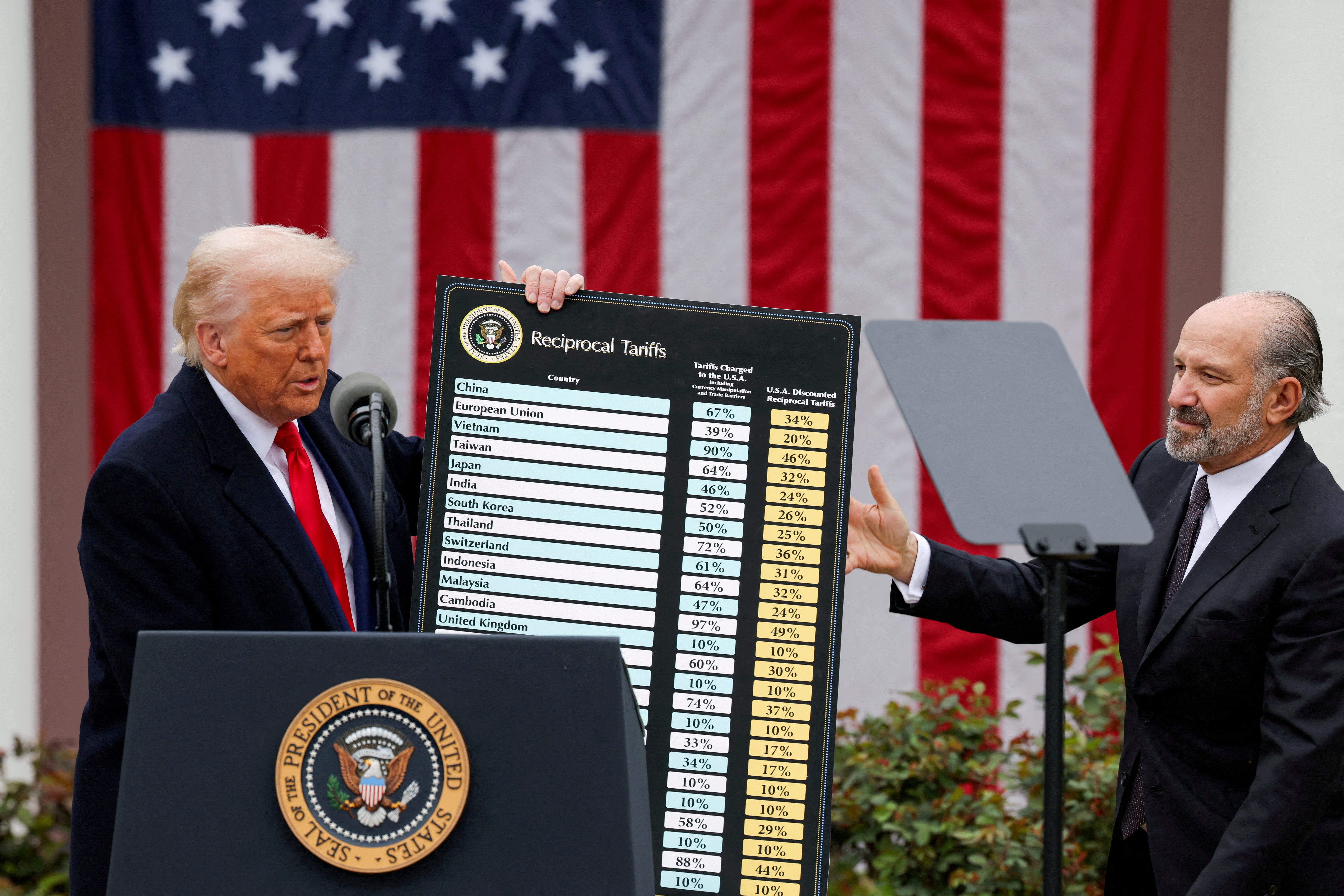 U.S. President Trump delivers remarks on tariffs, at the White House