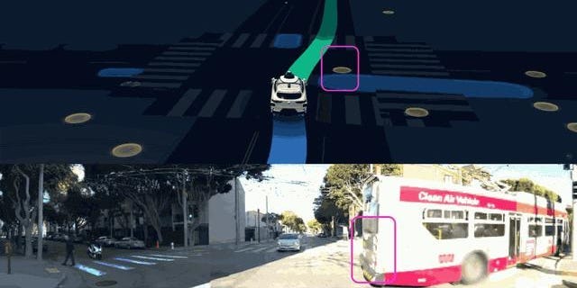 Waymo