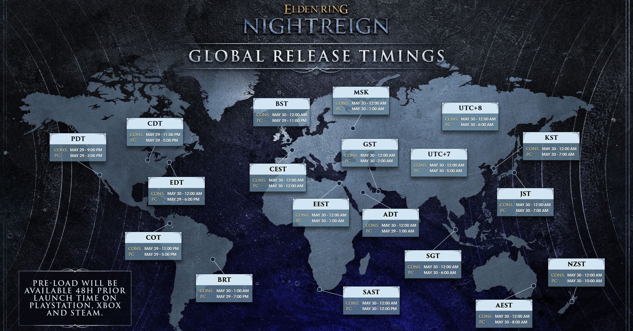 A graphic shows the Elden Ring Nightreign release times on PC, Xbox, PS5
