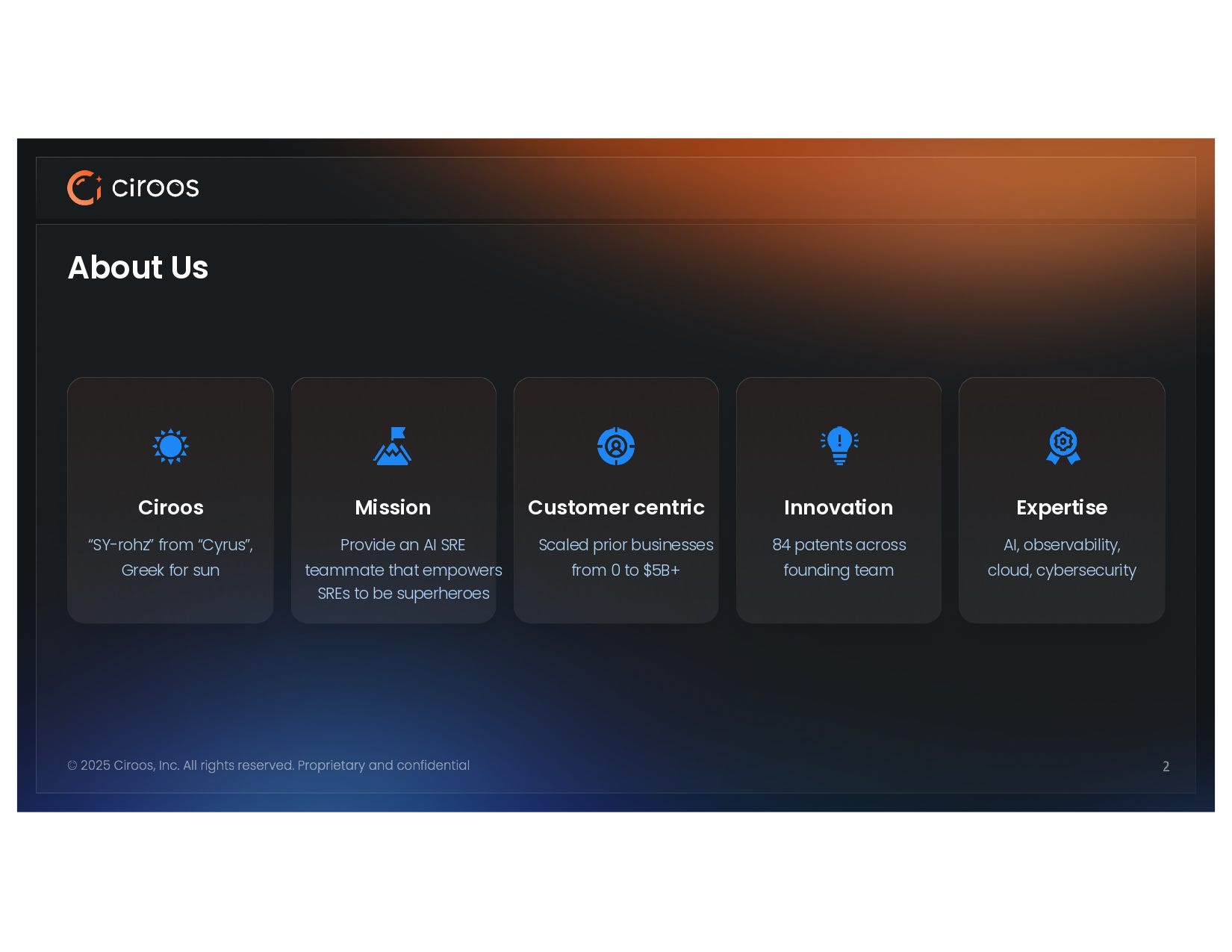 Ciroos pitch deck