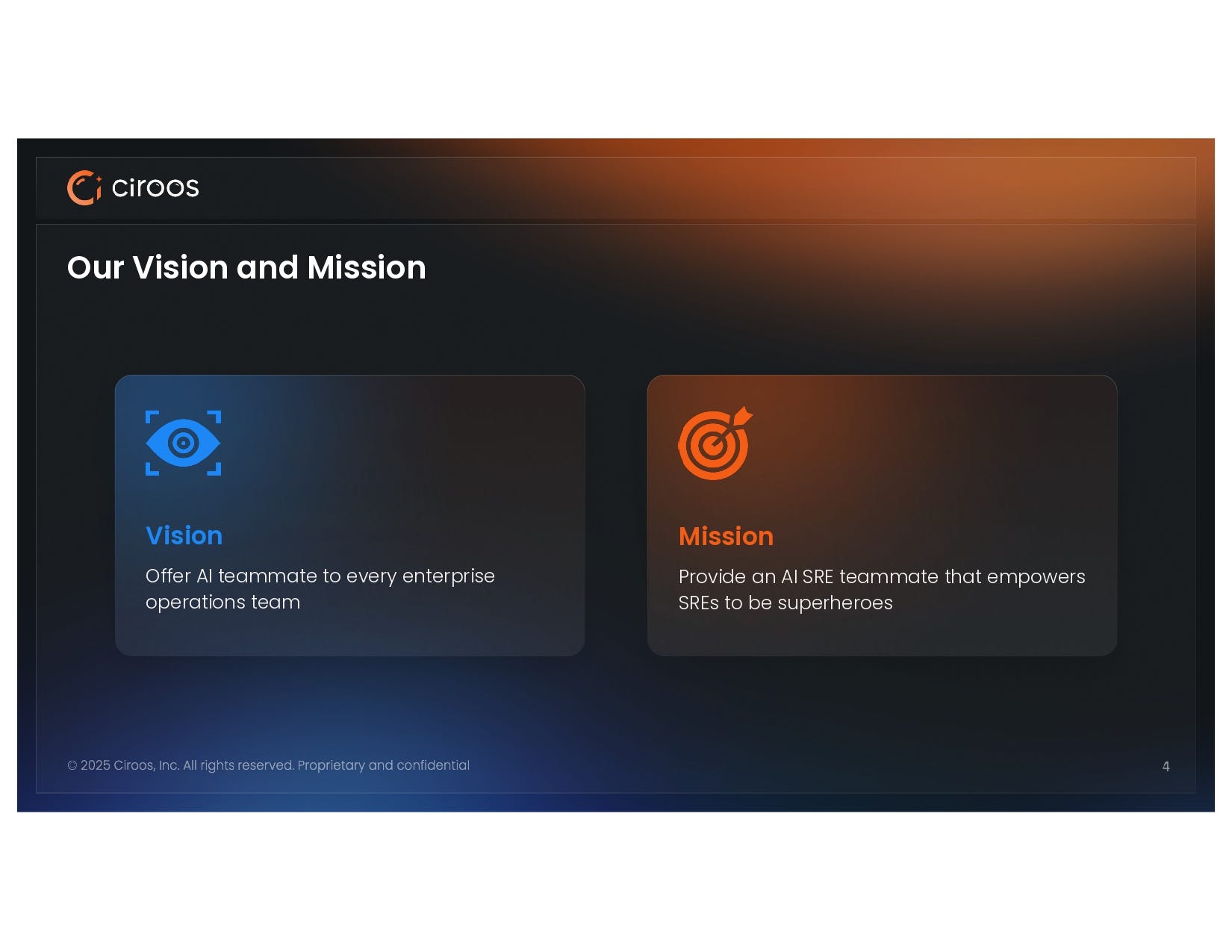 Ciroos pitch deck