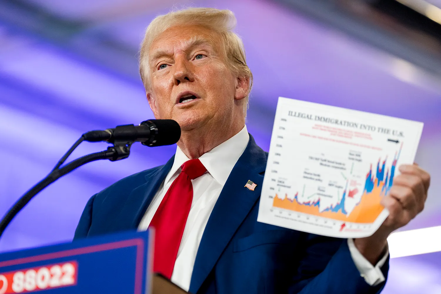 Donald Trump holds a bar chart.