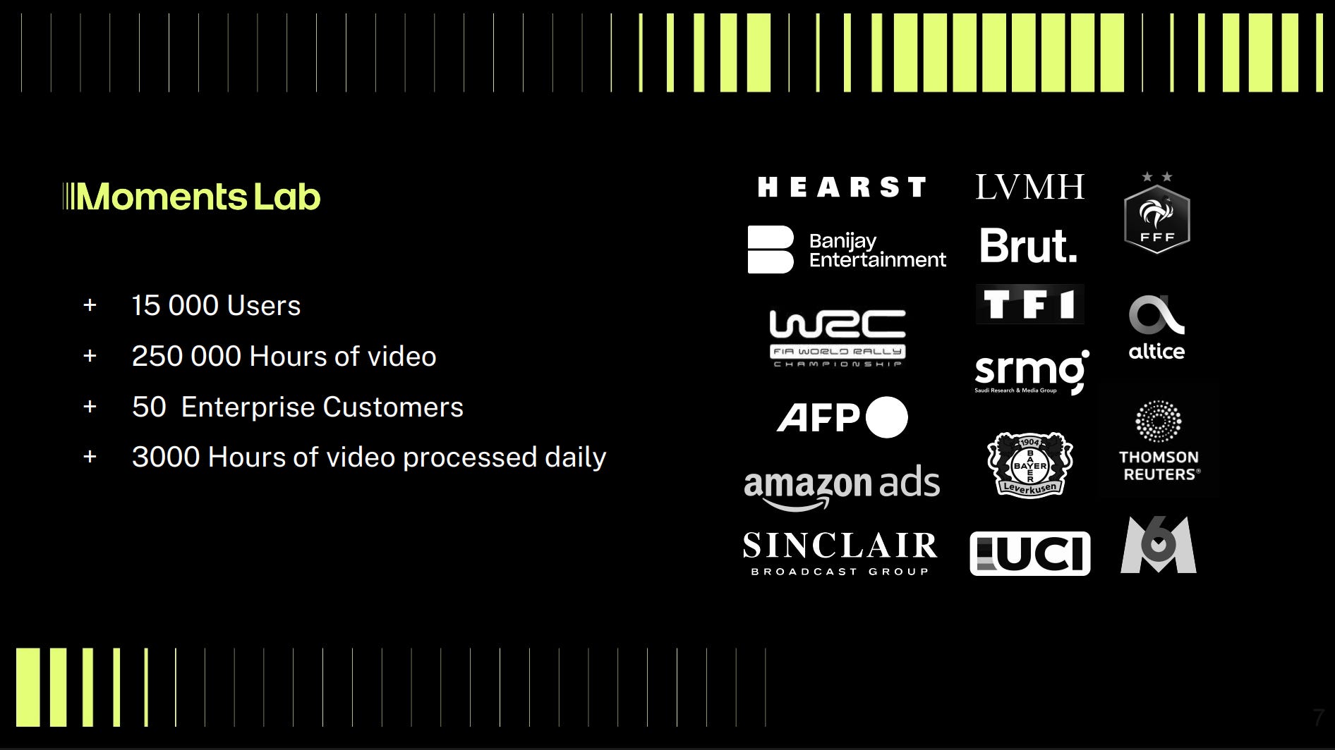 Moments Lab pitch deck 7