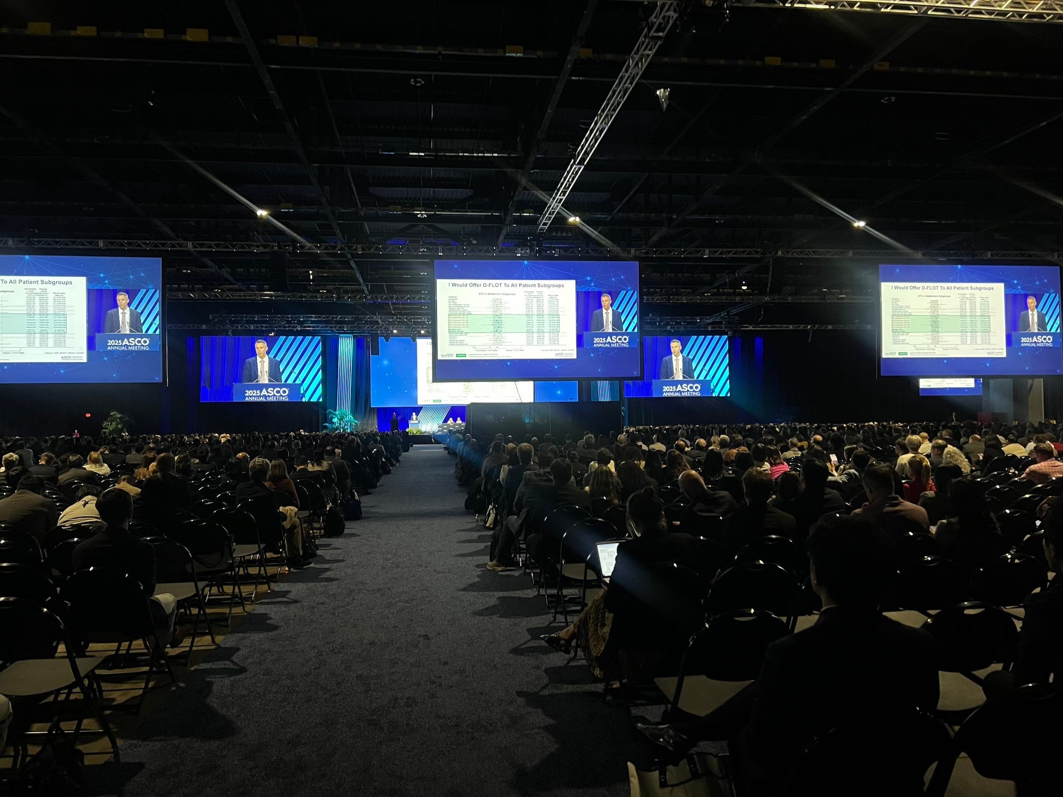 matterhorn presentation at ASCO