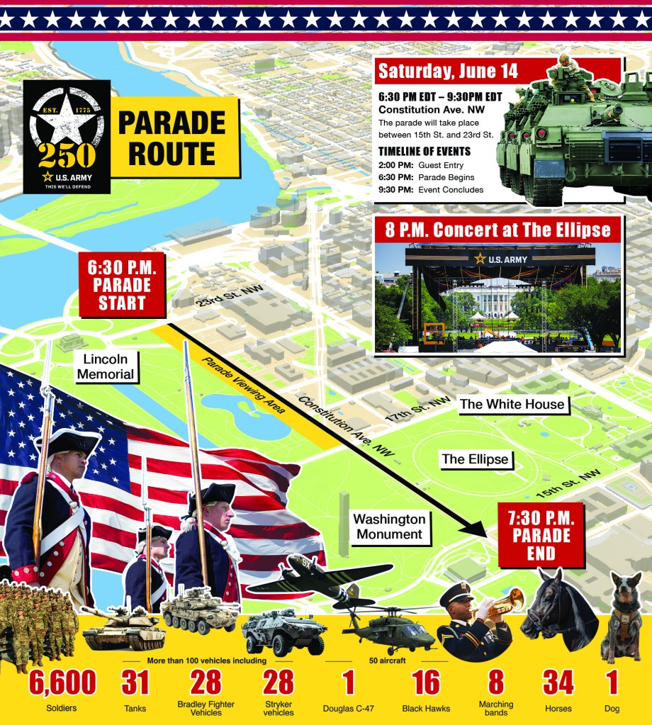 Illustration of US Army birthday parade route, timeline, and participants.