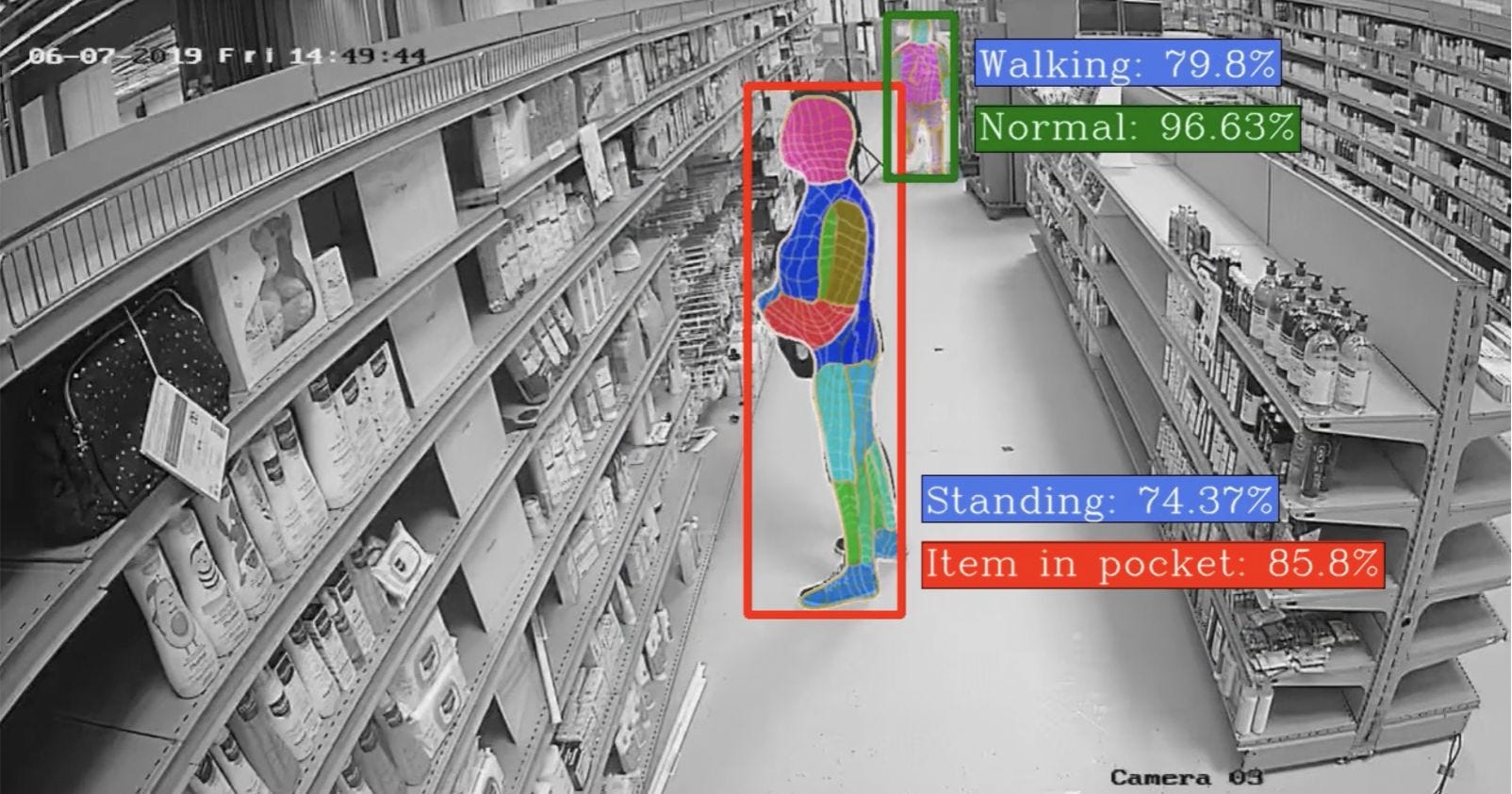 A demo image of a person concealing an item in a store aisle from AI startup Veesion.