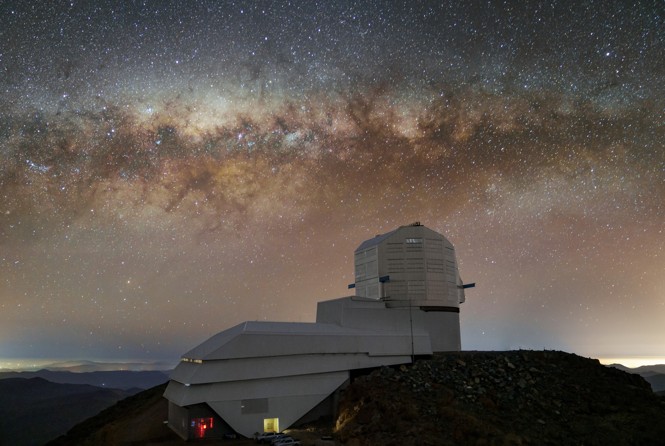 Rubin observatory and milky way