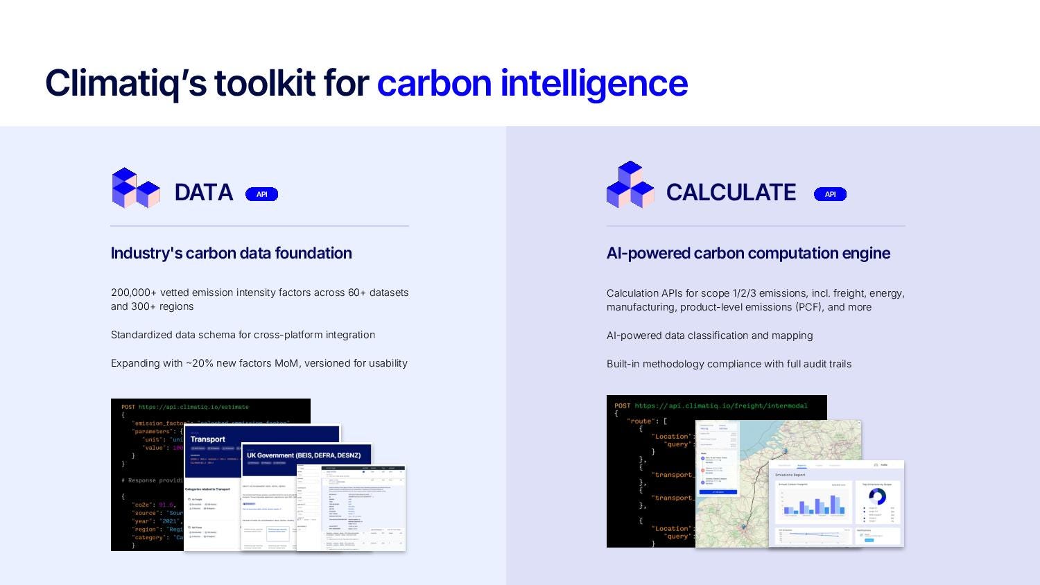 Climatiq Series A