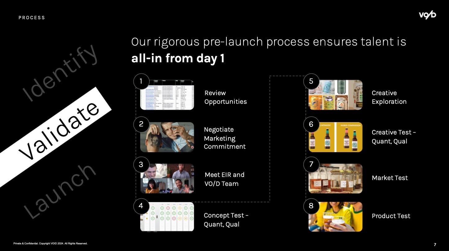 The pre-launch process VO/D uses is to ensure the talent is all-in with them from day one.