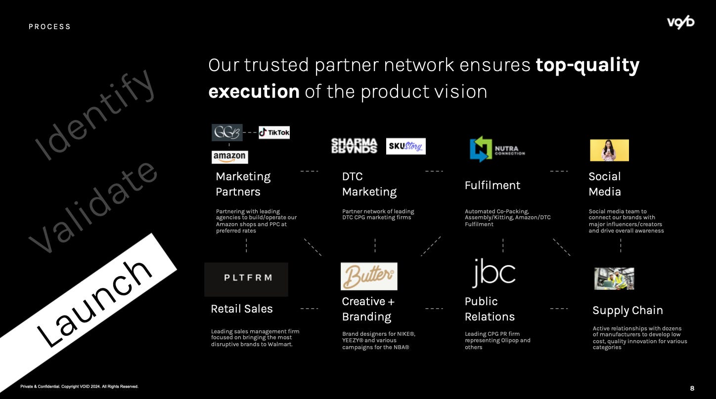 VO/D uses it's trusted partner network to ensure a high quality of execution of the product vision.