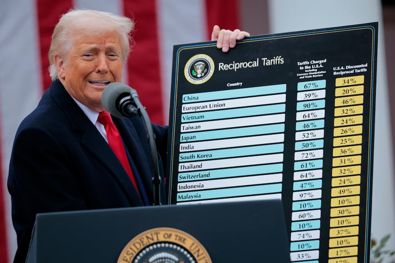 President Donald Trump in April announced a slew of "reciprocal tariffs" while speaking during a “Make America Wealthy Again” trade announcement event.