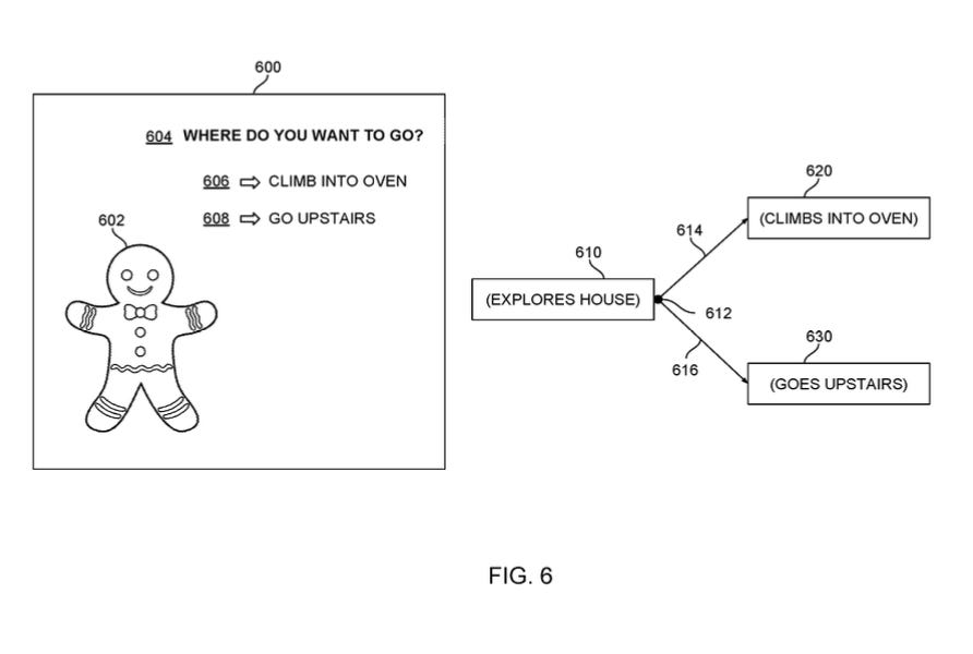 Screenshot from a Netflix patent describes how an interactive title could unfold.