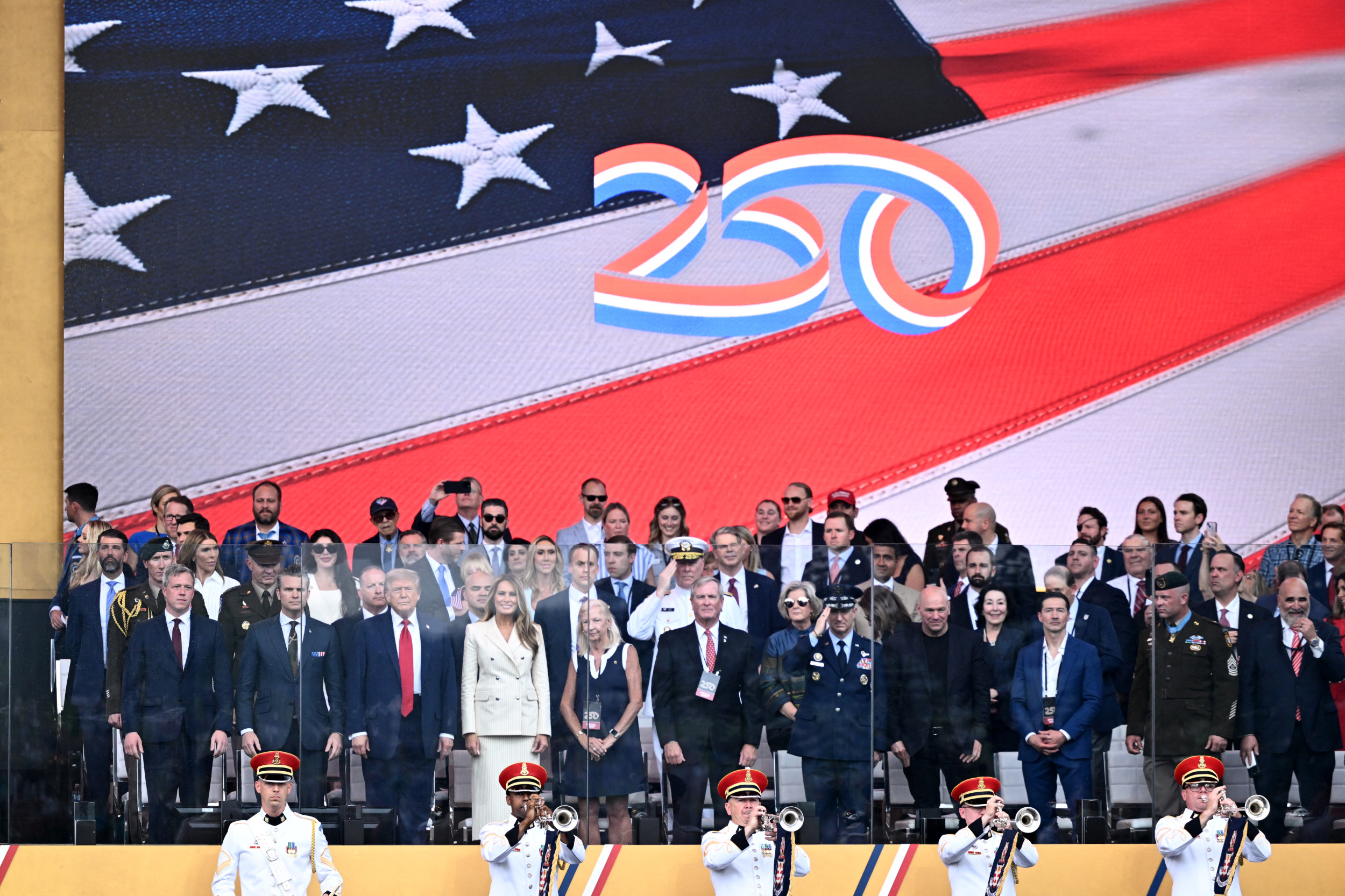 Army’s 250th Anniversary Parade in Pictures – DNyuz