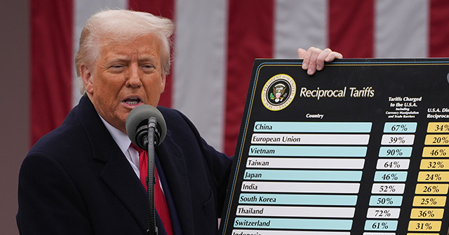 Breitbart Business Digest: Why New American Populists Want to Fund the Government with Tariffs