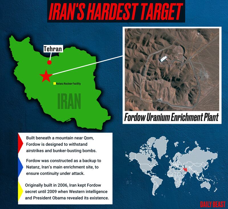 Furdow, Iran nuclear plant infographic