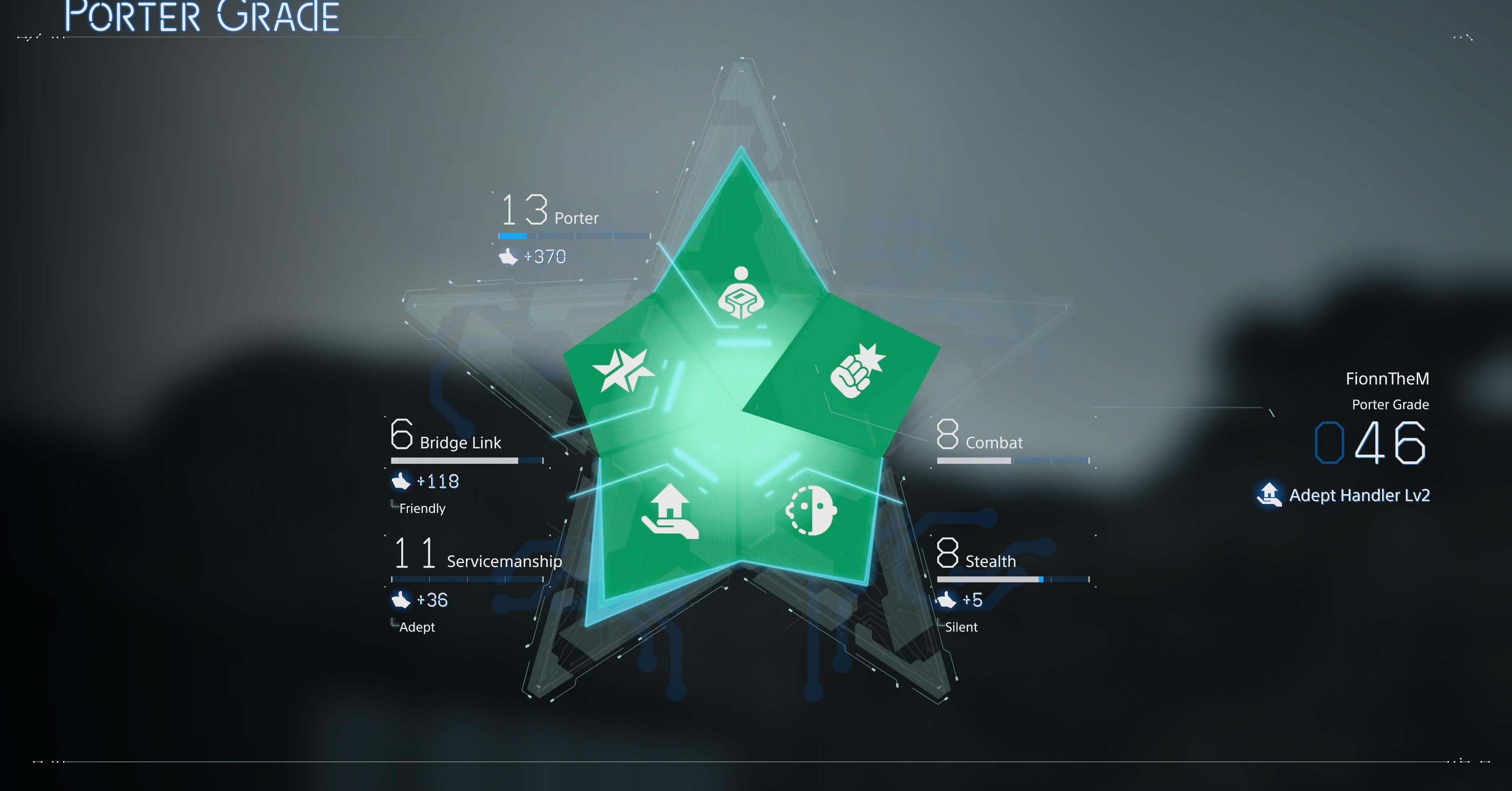 Porter Grade stats in Death Stranding 2