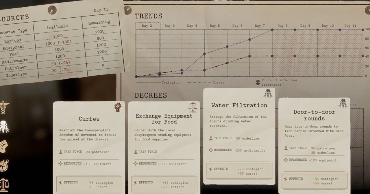 An image of the various town-wide decrees Dankovsky can make, including curfews, exchanges of goods, water filtration, and door-to-door medical visits.